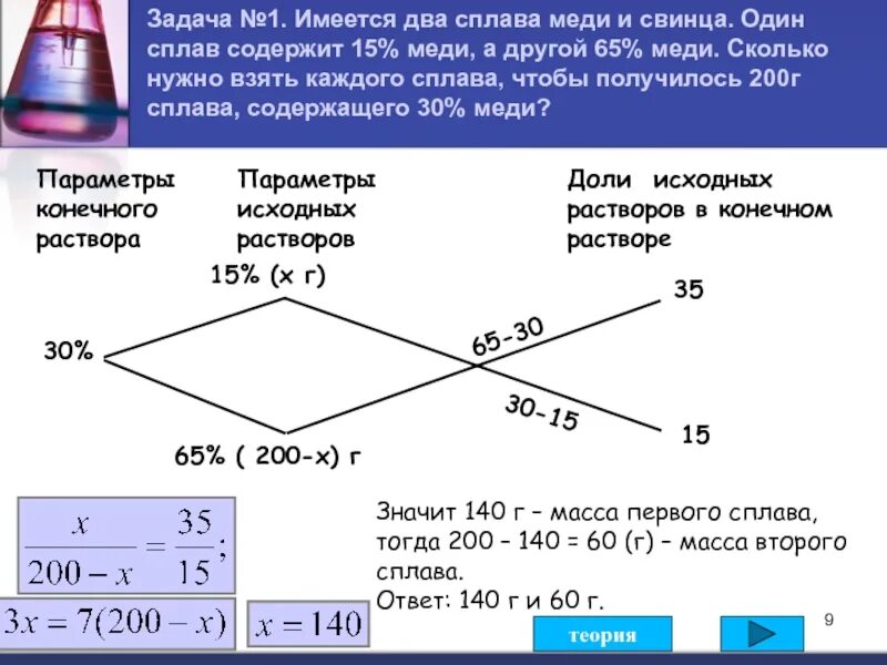 Имеется два сплава первый 15 меди. Имеется два сплава меди и свинца. имеется 2 сплава первый содержит 15 меди второй 40 меди. задач на два сплавы. имеется два сплава меди т свинца 15.