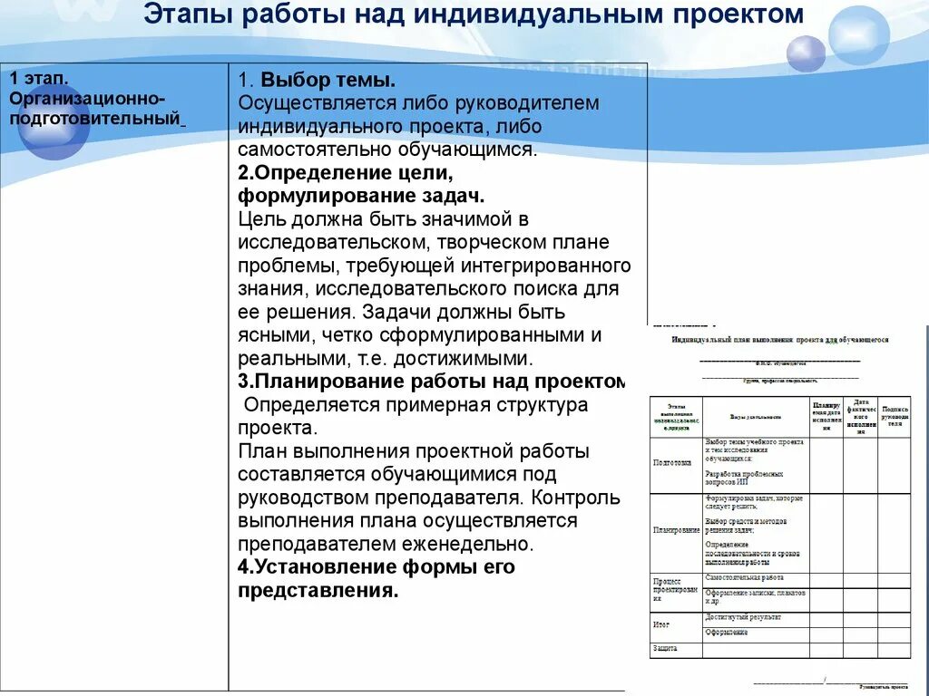 Индивидуальный проект 10 класс обществознание темы. Индивидуальный план выполнения учебного проекта. План работы обучающегося над индивидуальным итоговым проектом. Индивидуальный план выполнения проекта (для учащихся). План написания проекта 10 класс.