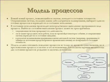 Модели операционных систем