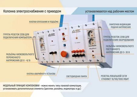 Состав электрической системы