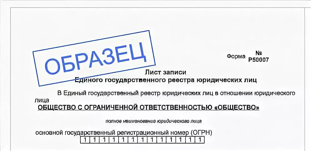 Изменения в ЕГРЮЛ. Внесение изменений в ЕГРЮЛ. Форма внесения изменений в ЕГРЮЛ. Отмена внесения изменений в ЕГРЮЛ.