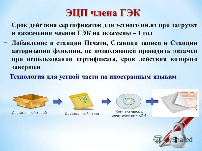 Сообщив информацию о том егэ