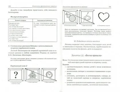 Конспект логопедического занятия онр 2 уровня