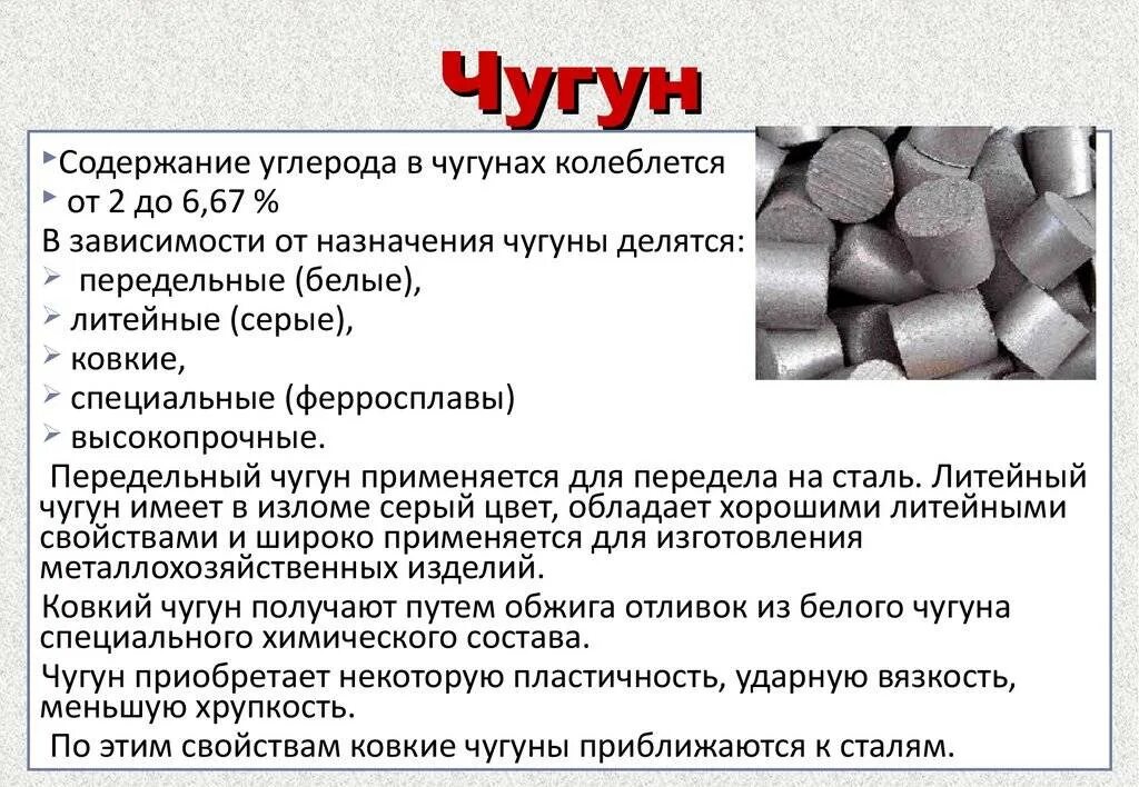 Чугун бывает. Чугун бывает