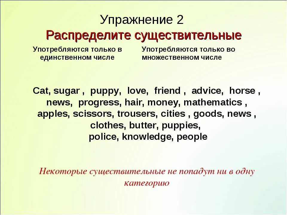 Образование множественного числа существительных тест