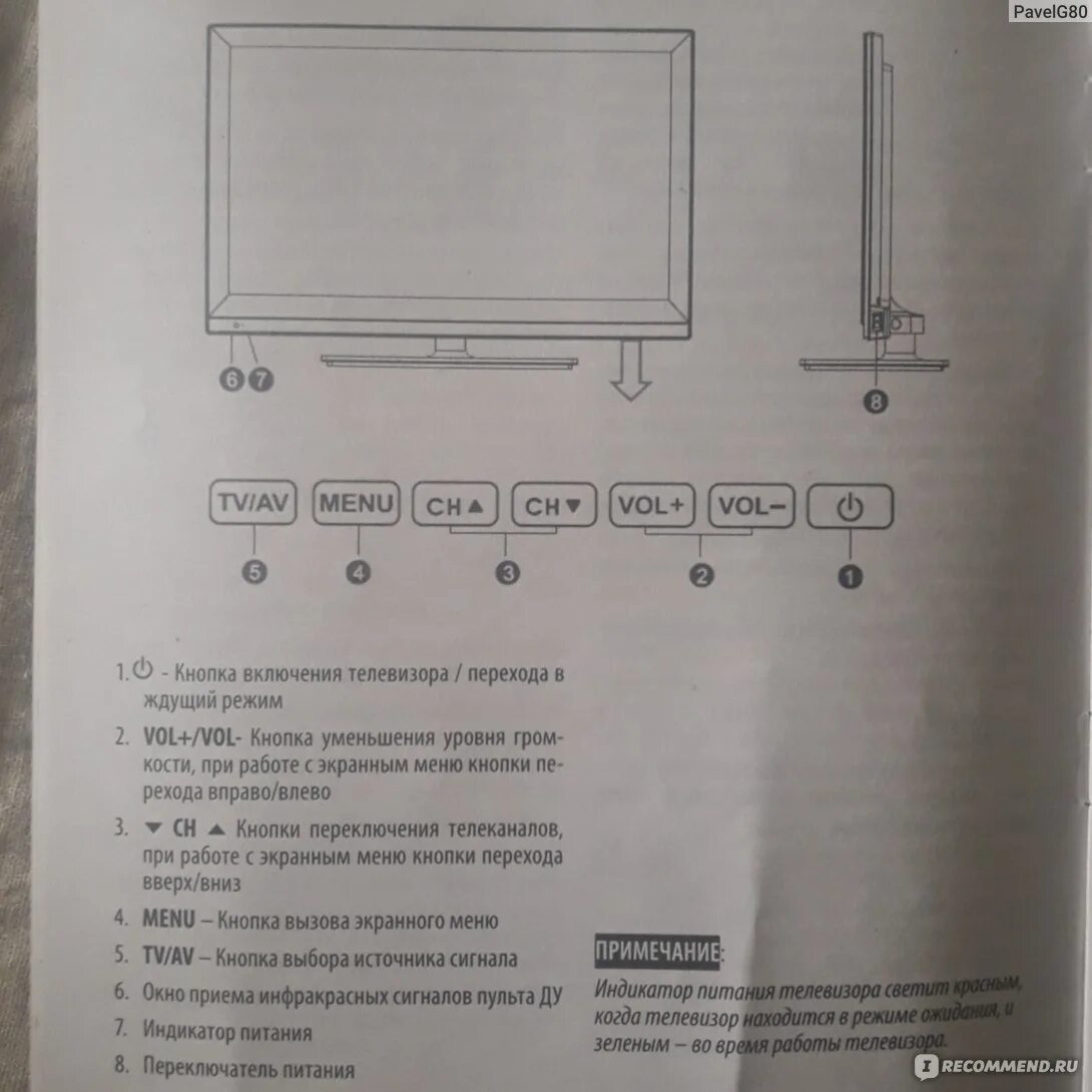 Снять блокировку телевизора без пульта. Телевизор Супра STV lc39520fl схема. Телевизор Supra 2007 года. Супра телевизор блокировка кнопок.