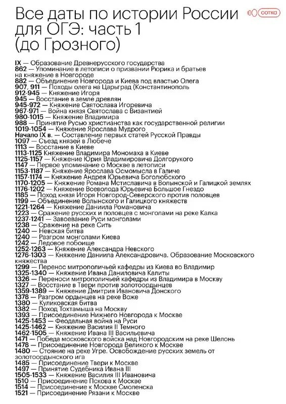 Даты всемирной истории для егэ. Даты по истории для егэ. Все даты для огэ по истории 2024. Егэ по истории 2021 дата. Все даты для огэ по истории 2024.