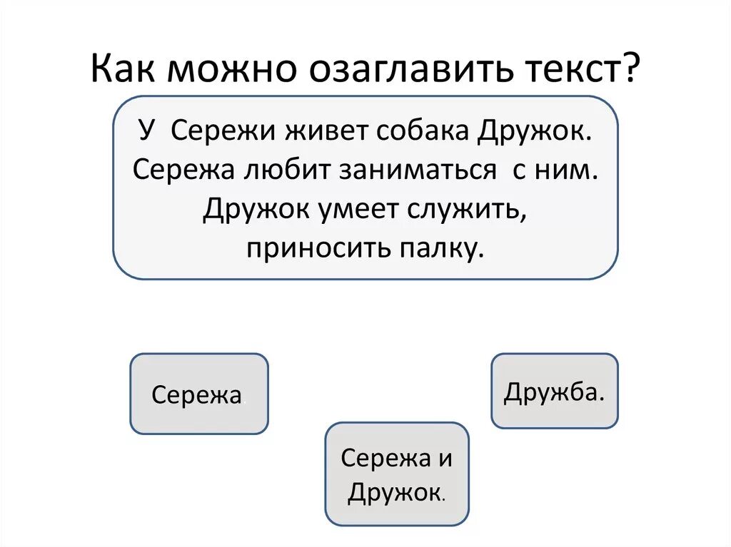 Как можно озаглавить этот текст