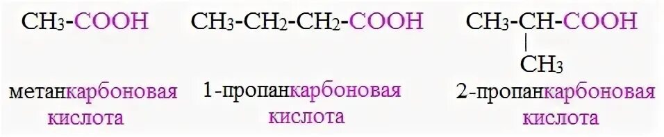 Ch3cho название формулы