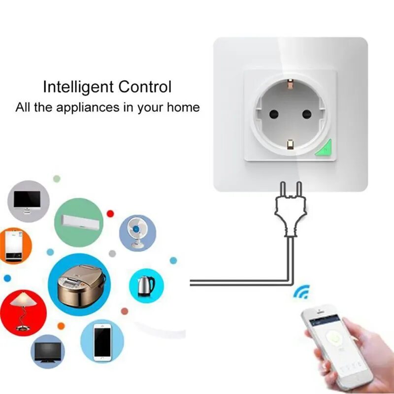 Умная розетка яндекс yndx-0007w алиса, белый. Управлять розеткой. Smart wall socket xiaomi aqara. Управлять розеткой. Управлять розеткой.