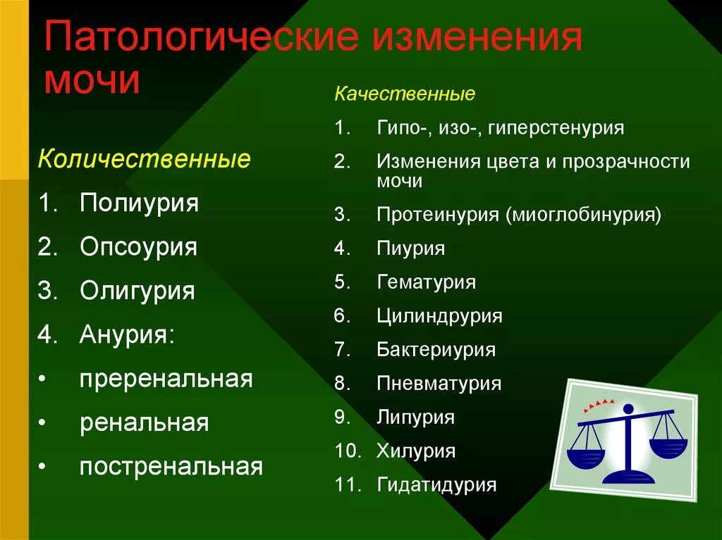 Изменение количества мочи. Патологические изменения мочи. Качественные изменения мочи. Качественные и количественные изменения мочи. Качественные и количественные изменения в моче.