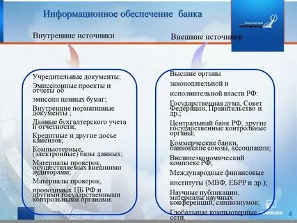 Обеспечение банковской деятельности