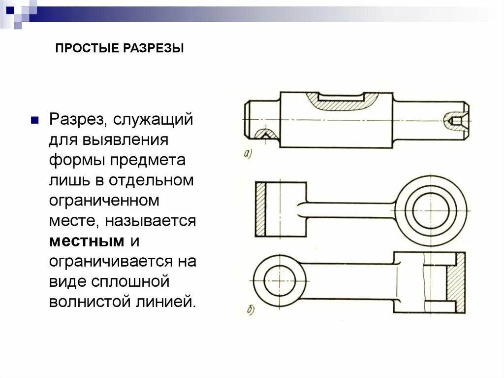 Изображение отдельного ограниченного