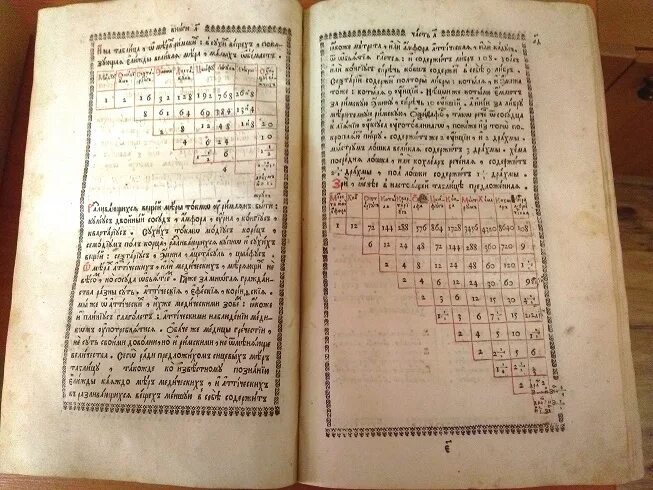 «Арифметика» л.ф. Магницкого (1703). Магницкого «арифметика, сиречь наука числительная». Учебник Магницкого арифметика. Первый учебник математики.