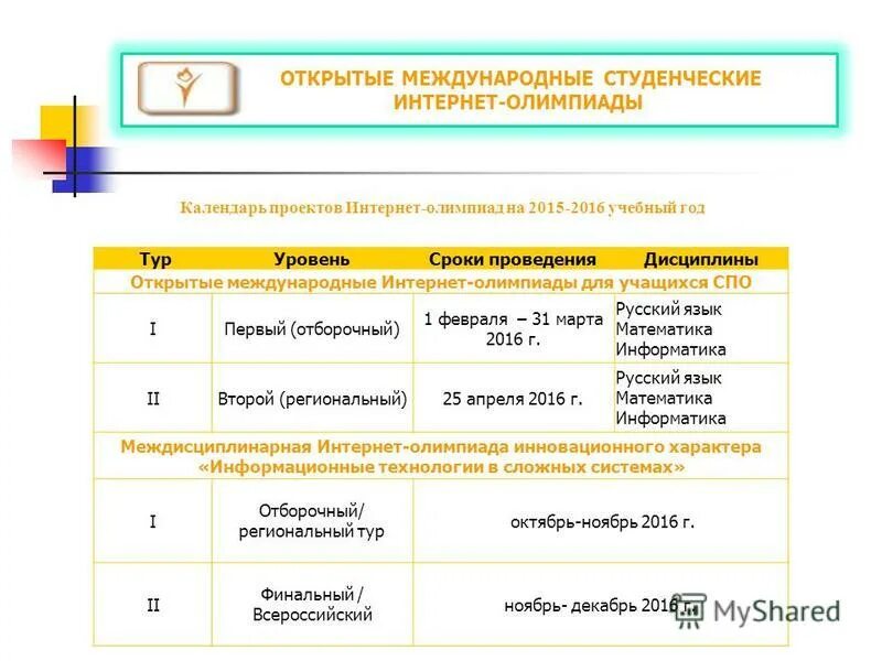 перевод обучающегося спо. причины перевести ребенка в другой класс. баллы за изложение огэ по русскому. перевод обучающегося спо. хабаровский техникум техносферной безопасности официальный сайт.