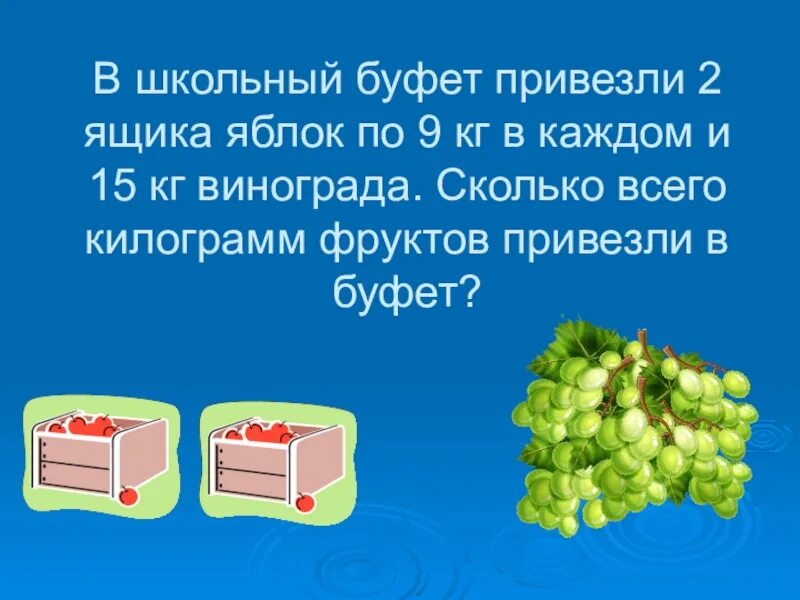 Сколько фруктов собрали. В школьный буфет привезли. Ящик с яблоками. Килограмм яблок. Сколько яблок в 3 ящиках.