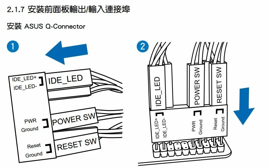 Как подключить повер. Power SW reset SW HDD led куда подключать. Провода reset SW Power SW HDD led. Подключение HDD led Power SW. HDD led Power led Power SW reset SW подключение.