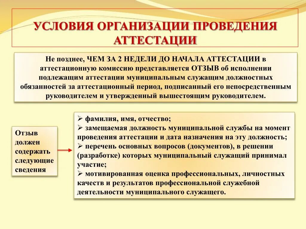 Аттестация муниципального учреждения. Порядок проведения аттестации муниципальных служащих. Условия организации проведения аттестации. Сроки и условия проведения аттестации. Порядок проведения аттестации муниципальных служащих в РФ.