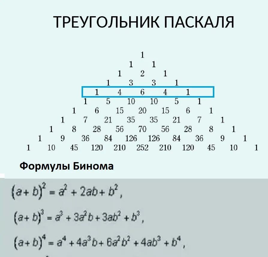 10 в пятой степени паскаль