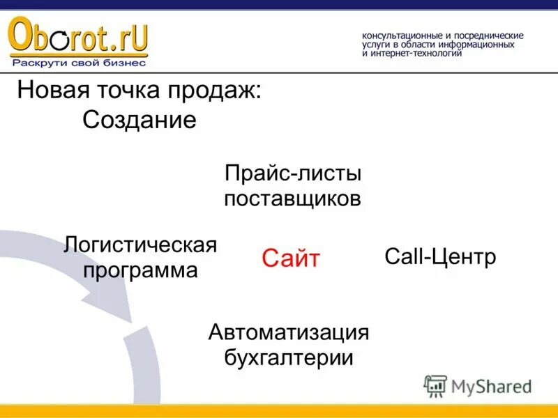 Ru. Adlook оборот ssp. оборот титульного листа. автору оборот. автору логотип.