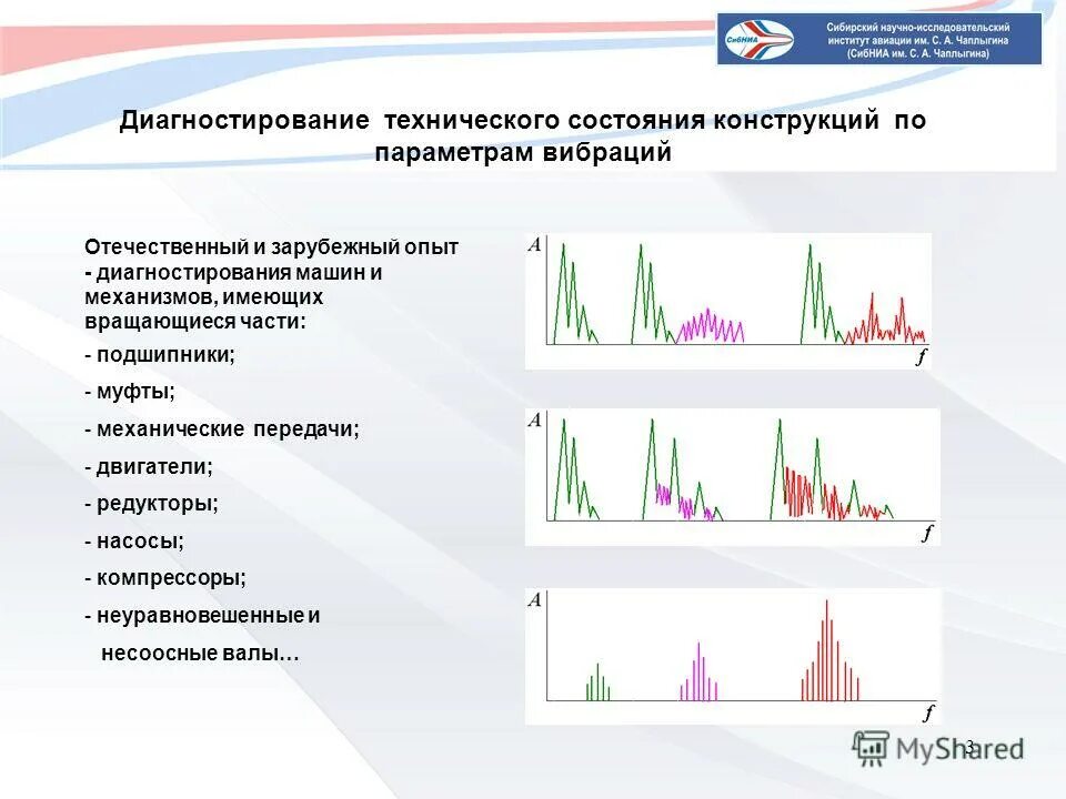 Какие параметры вибрации