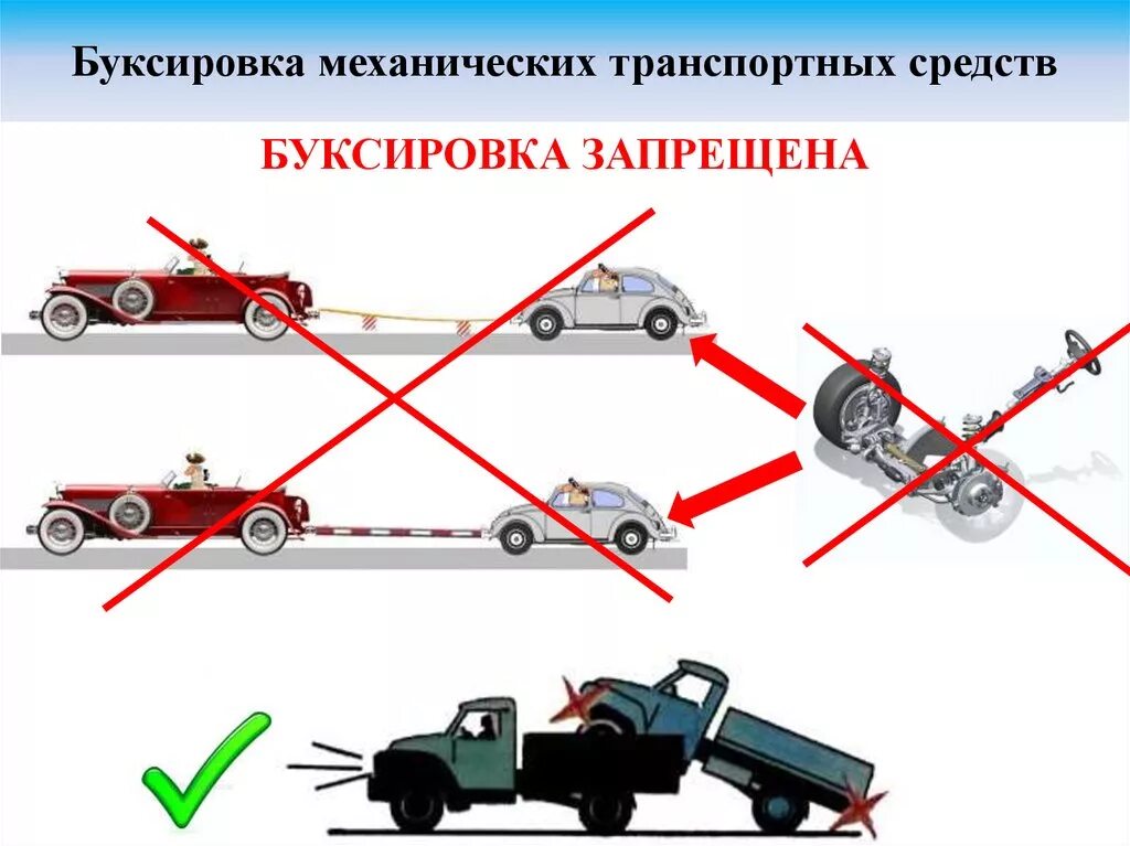 В каких случаях запрещается буксировка транспортных средств. Буксировка грузового ТС частичной погрузкой. Буксировка механических ТС. Буксирующие механические транспортные средства. Методы буксировки автомобиля.