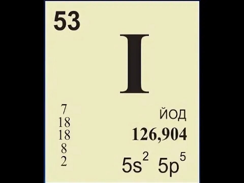 Рисунок йода химия. Йод химический элемент. Формула йода в химии. Картинки йод как химический элемент-. Йод формула химическая.