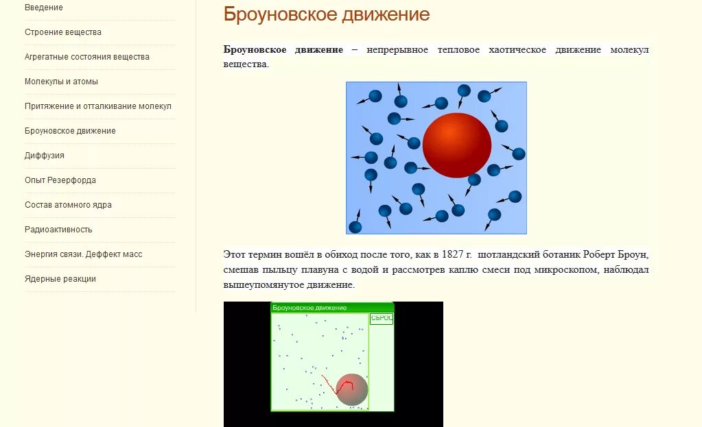 Что является причиной броуновского движения частиц. Что является причиной броуновского движения частиц