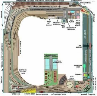 Train plan