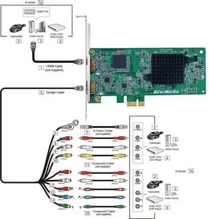 Карта захвата hdmi