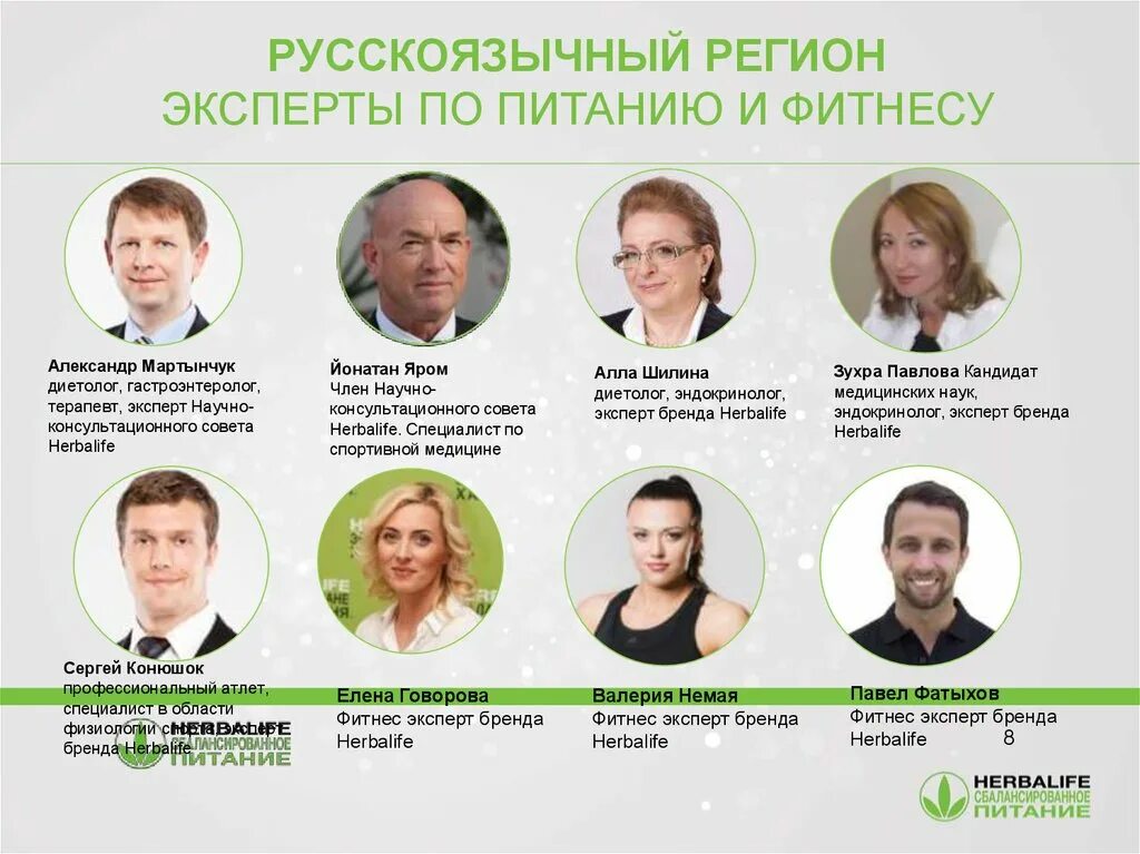 Эксперты гербалайф. Гринвальд дарья вячеславовна. Статья о медиках. Кандидат наук эндокринолог. Гинеколог эндокринолог.