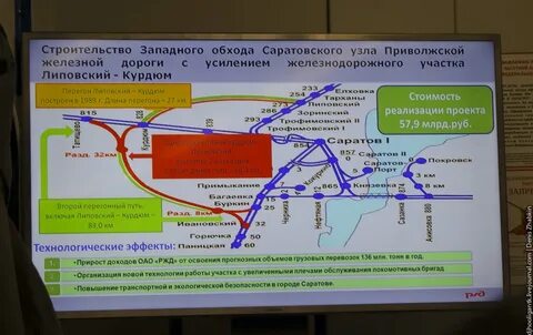 Трофимовский 1 расписание