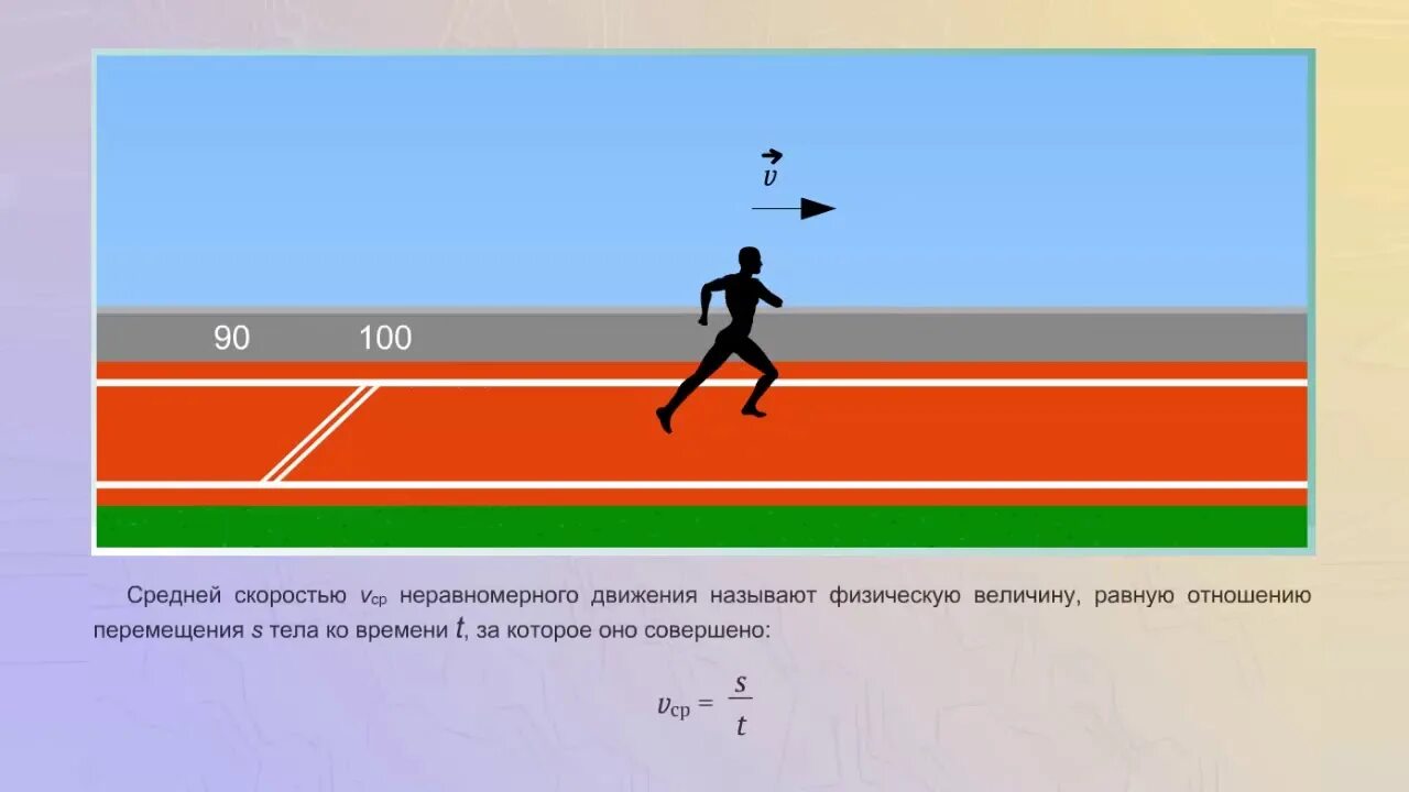 Средняя скорость. Средняя скорость неравномерного движения. Средняя скорость картинки. Средняя скорость 7 класс.