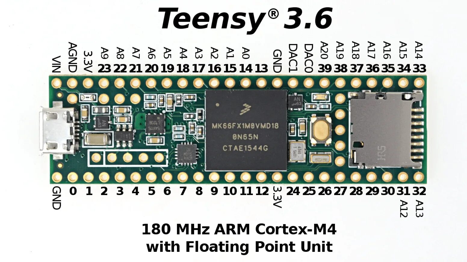 Teensy 4.0. Teensy 3.6. teensy 4.1. teensy 4.1 pinout. teensy 4.1 характеристики.