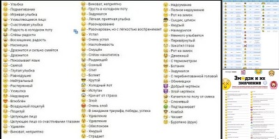 значение смайликов в контакте