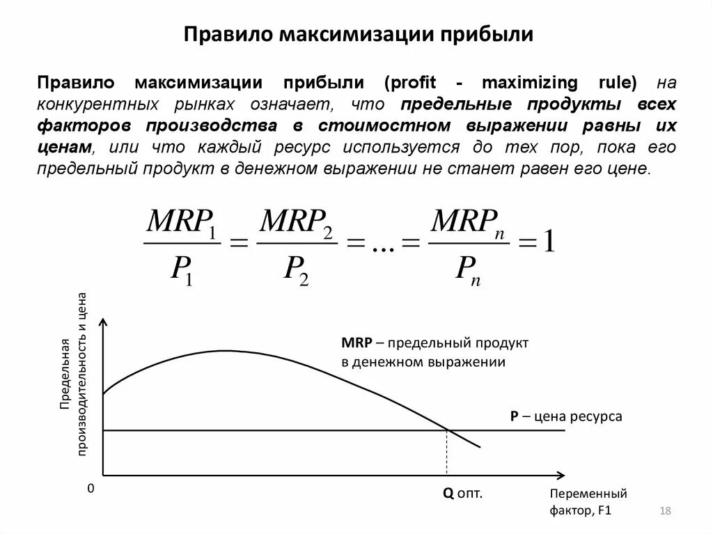 Правило максимизации прибыли на рынках факторов производства. Правило максимизации выручки фирмы. Правило максимизации дохода. Правило минимизации издержек и максимизации прибыли. Правила издержек и прибыли