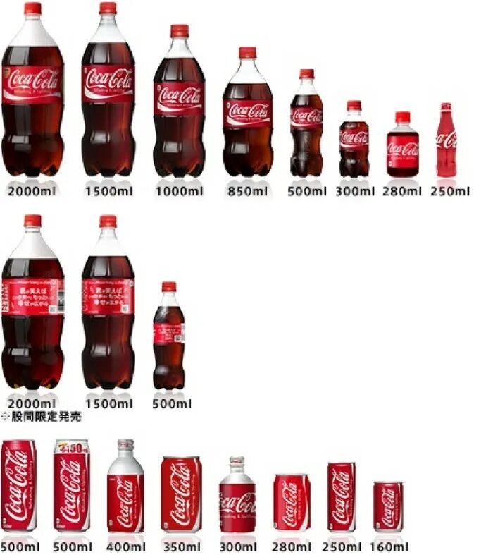 Кола сколько в упаковке. Высота бутылки Кока кола 2л. Высота бутылки Coca Cola 0.5. Диаметр бутылки Кока кола 2 литра. Габариты бутылки Coca Cola 2 литра.