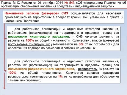 Приказ мчс об обеспечении сиз