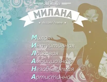Как можно записать милану