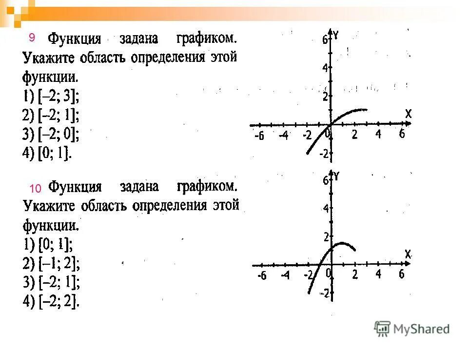 R функции области