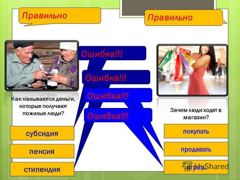 Семейный бюджет пенсионеров. Урок сбо бюджет семьи презентация. Как называются деньги которые получают пожилые люди. Как называется человек который. Семейный бюджет.