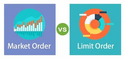 Market order