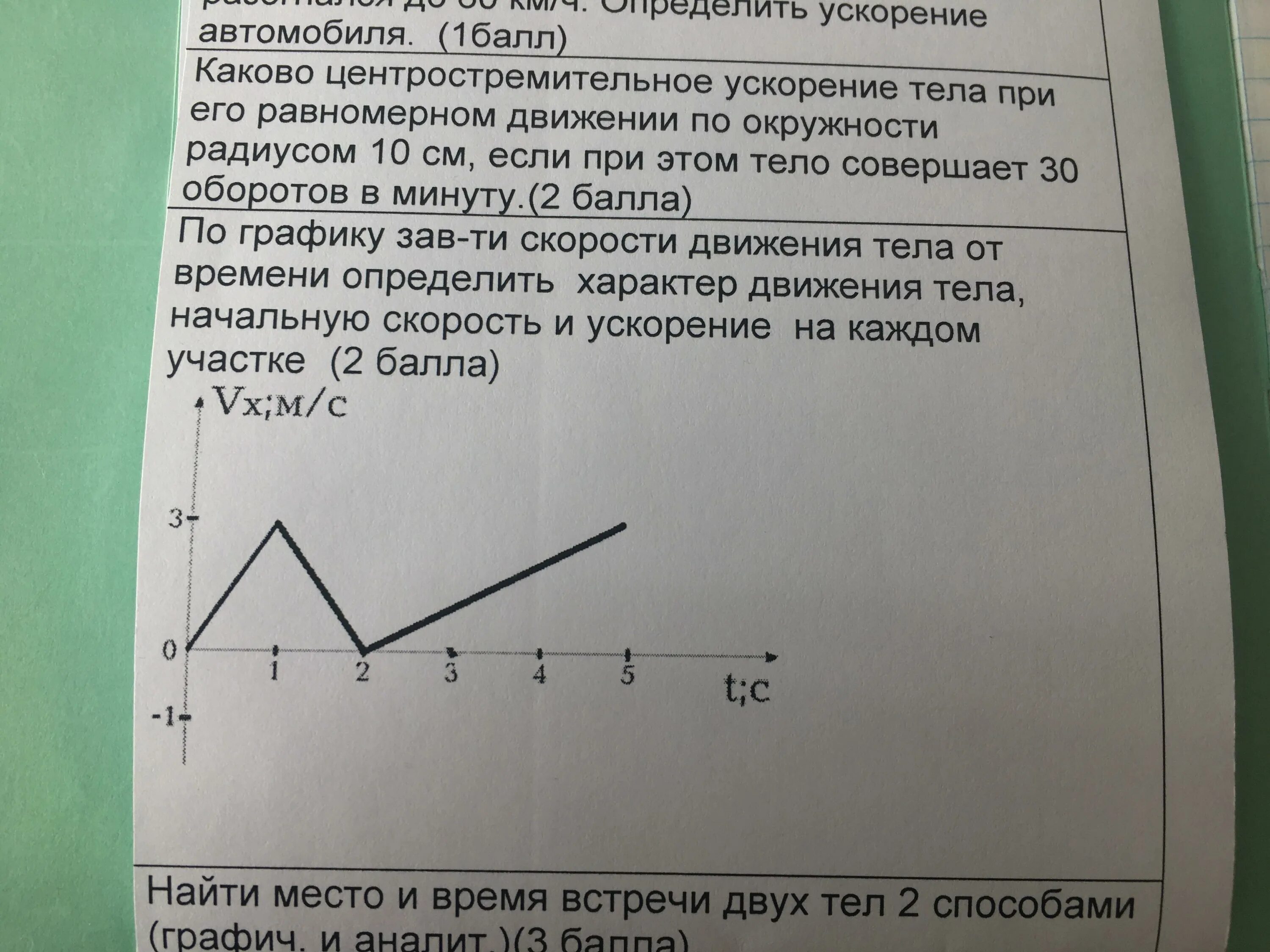 Определите характер движения тел. По графику. зависимости скорости движения.. определите по графику характер движения. характер движения тела по графику. по графику зависимости скорости движения тела.