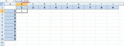 Таблица умножения в excel