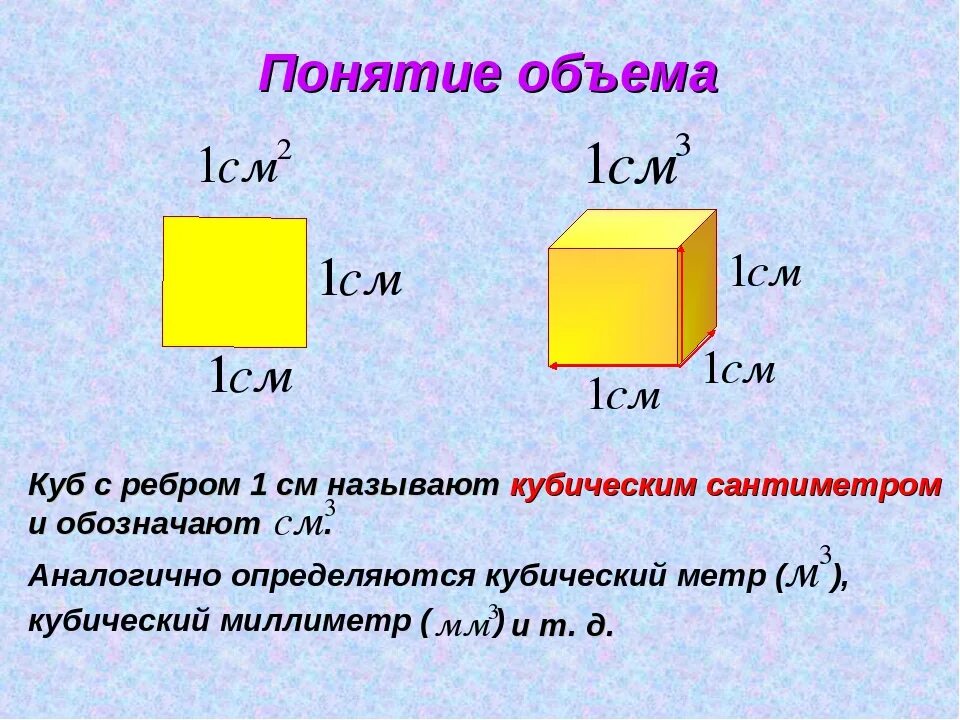 Как измерить кубический метр помещения. Как вычислить кубический метр. Как высчитать объем Куба. Как определить кубический метр.