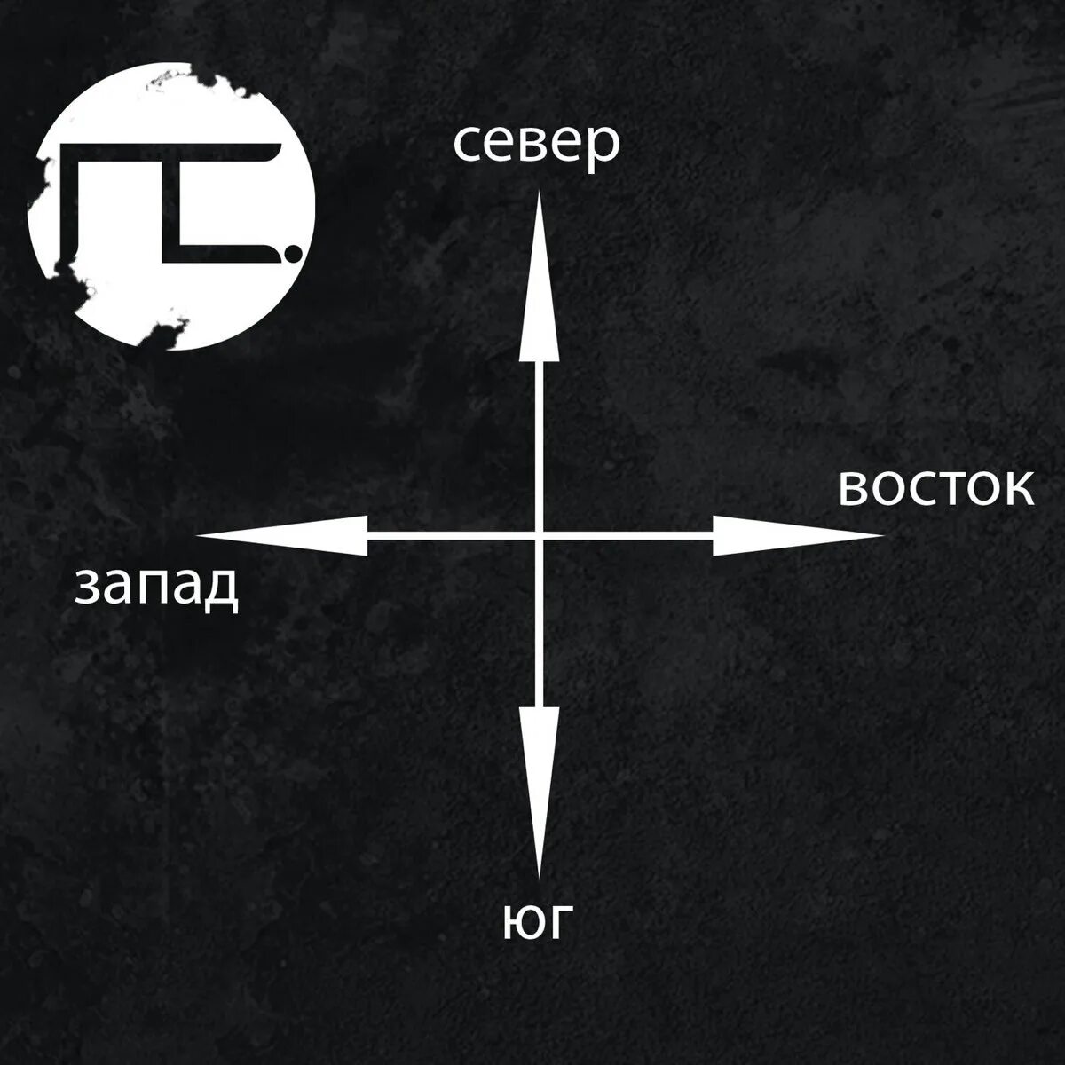 Север Юг Запад Восток EP Album by Postskriptum Apple Music