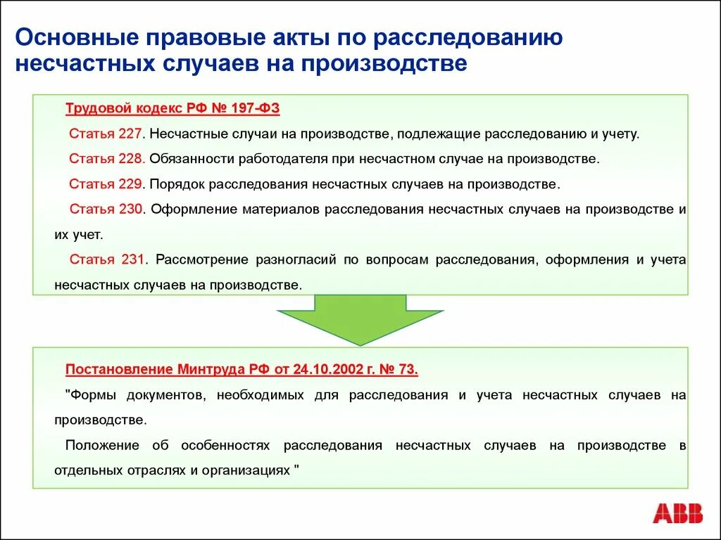 Виды ответственности при несчастном случае на производстве. Расследование несчастного случая на производстве. Порядок расследования несчастных случаев. Порядок расследования и учета несчастных случаев на производстве. Акт расследования и учета несчастных случаев