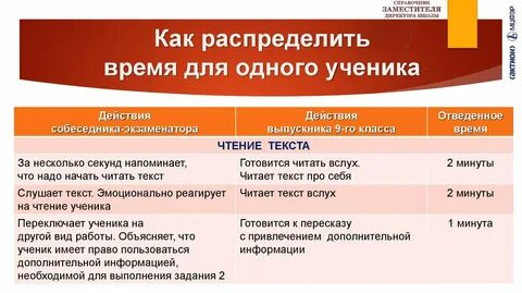 Текст для чтения собеседование 9