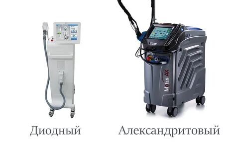Александрит или диодный лазер