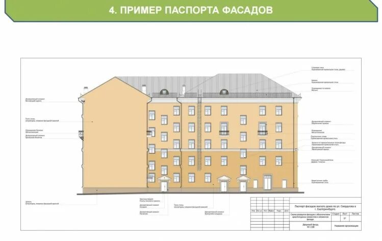 Согласование фасада. Паспорт фасада многоквартирного дома. паспорт фасадов развертка. паспорт фасада кга. колористический паспорт фасада многоквартирного дома.